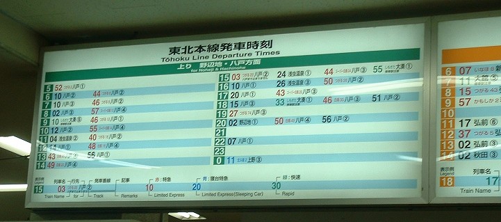 青森駅発車時刻表東北本線上り方面